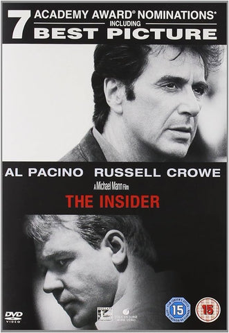 INSIDER THE REGION TWO DVD VG