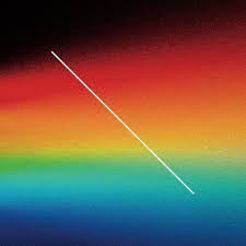 RIVAL CONSOLES-OVERFLOW CD *NEW*