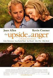 UPSIDE OF ANGER THE-DVD NM