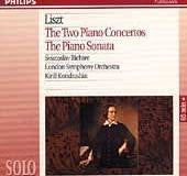 LISZT: 2 PIANO CONCERTOS/PIANO SONATA/RICHTER CD NM