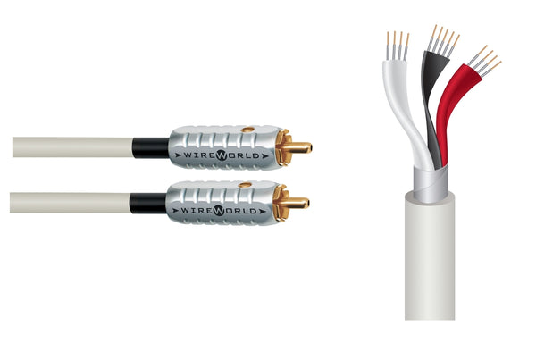 SOLSTICE 8-WIREWORLD RCA INTERCONNECT 2M *NEW*