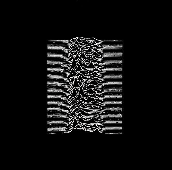 JOY DIVISION-UNKOWN PLEASURES CD NM